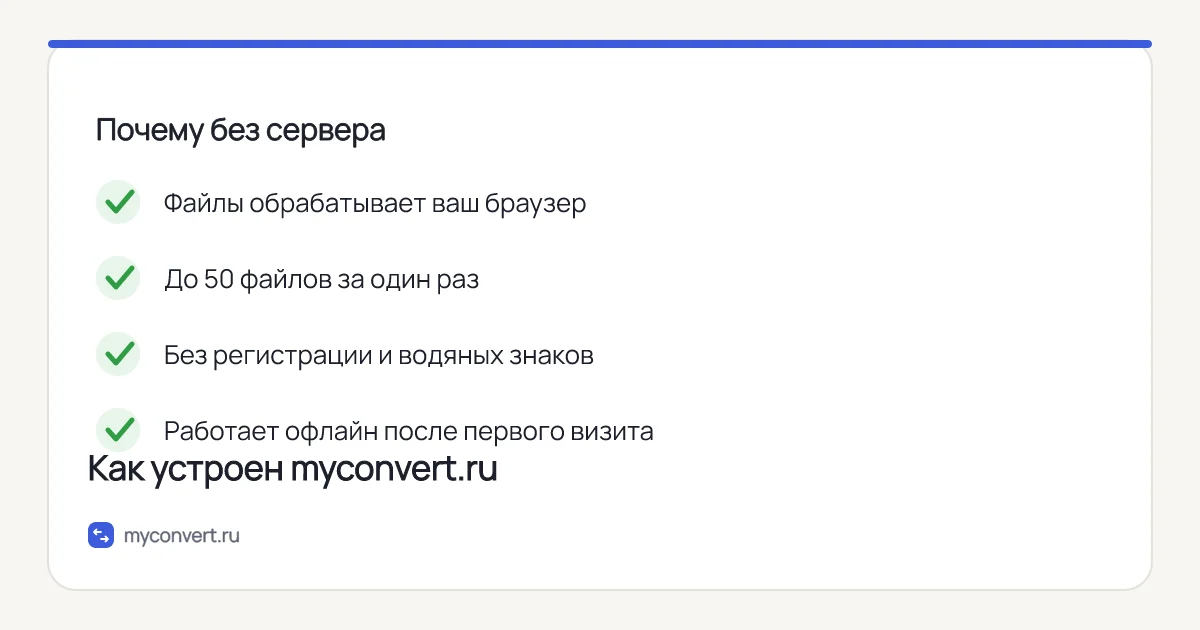 Четыре свойства сервиса: обработка в браузере, до 50 файлов, без регистрации, работа офлайн